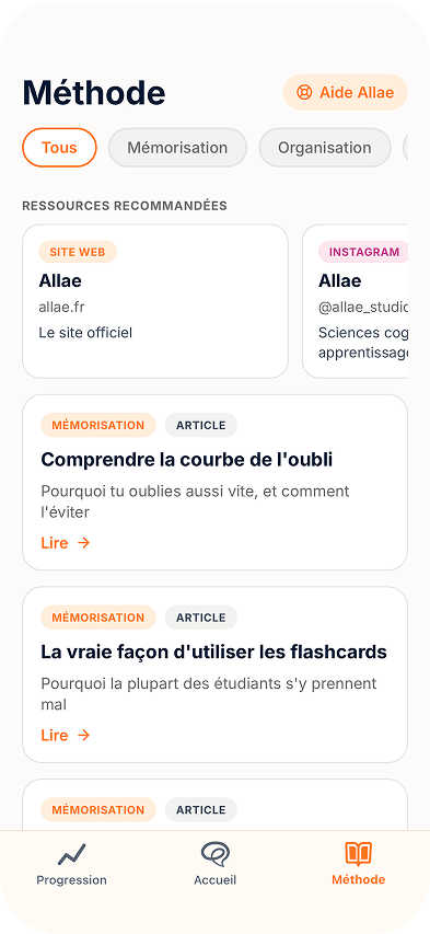 L'espace Méthode de l'application Allae